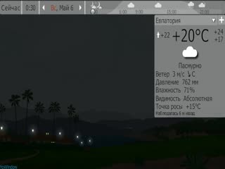Погода. Евпатория 6-10 мая 18г.