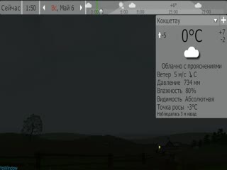 Погода. Кокшетау 6-10 мая 18г.