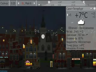 Погода. Санкт-Петербург 6-10 мая 18г.