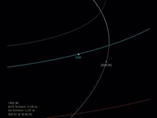 Мы только что чуть не погибли