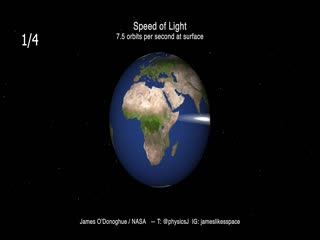 Ученый из NASA наглядно показал, насколько медленной может быть скорость света