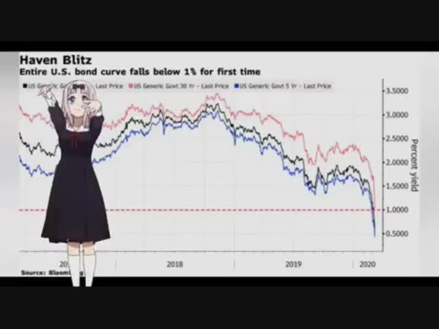 Забавный японский клип