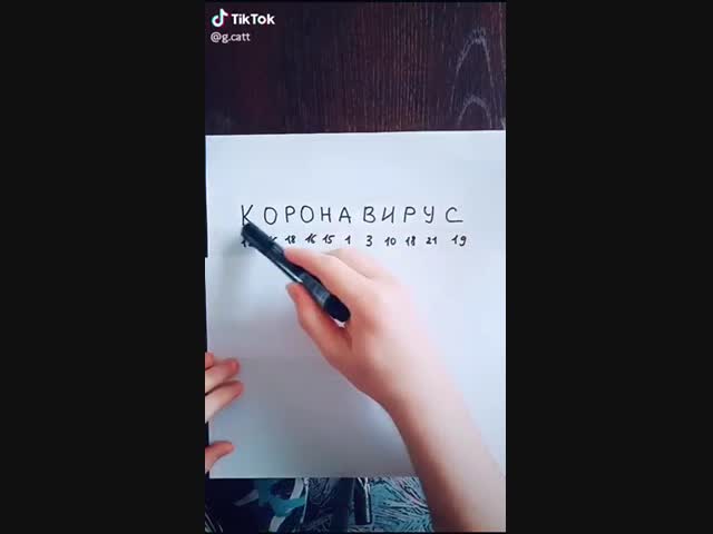 Мистика цифр