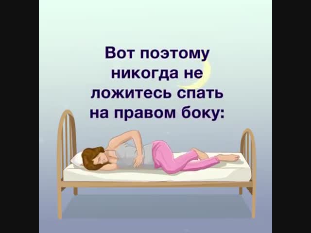 Проблема правого бока