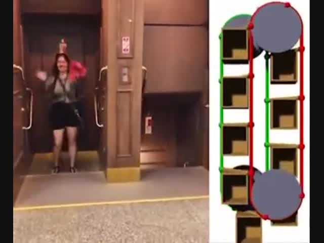 Я уверен, что вы не знаете, как называется такой лифт