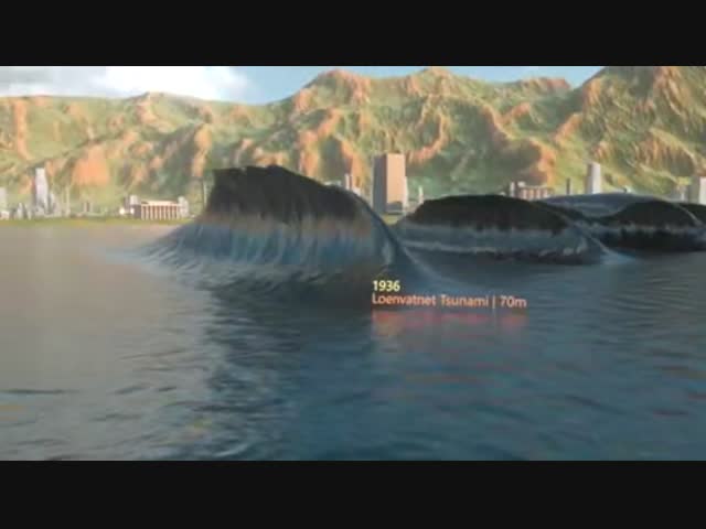 Цунами в истории человечества
