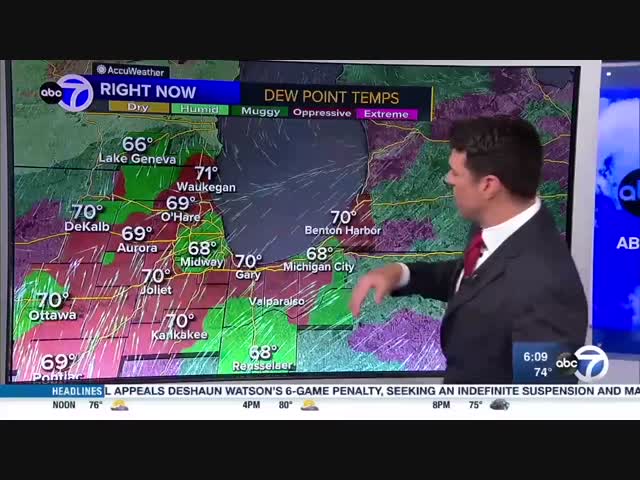 Ведущий прогноза погоды на американском телеканале сделал открытие