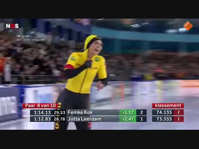 Победительница