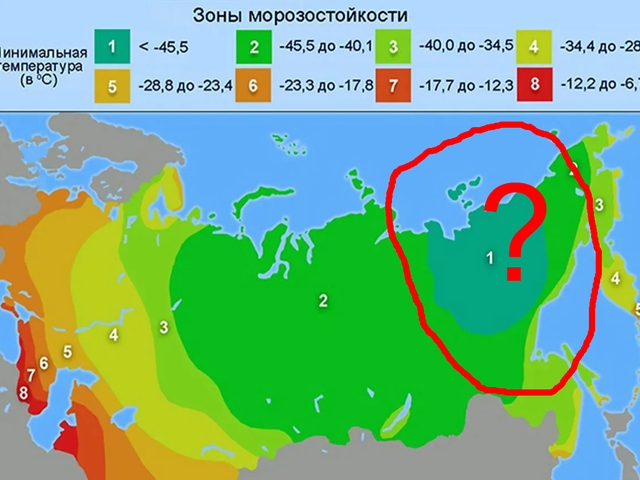 С -55 до -80 за секунды