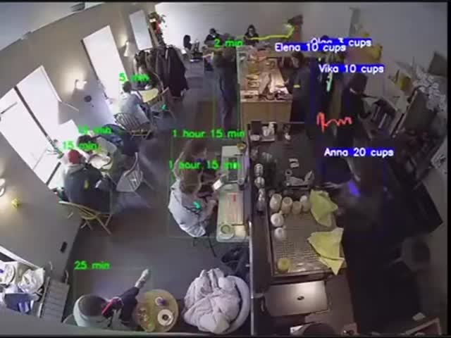 Как кофейни контролируют посетителей и работников