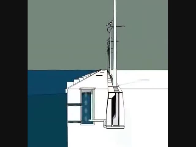 Как голландцы борются с наводнениями